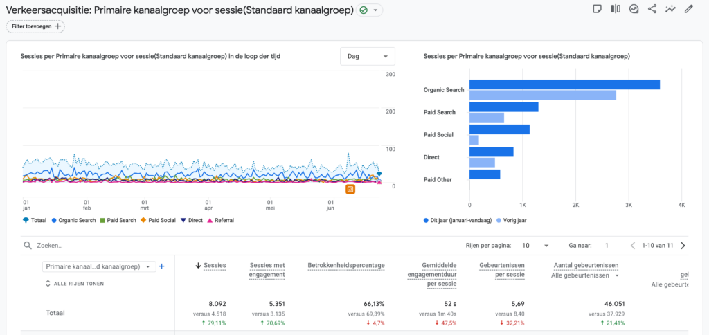 Scherm­afbeelding 2026 06 23 om 16.03.38